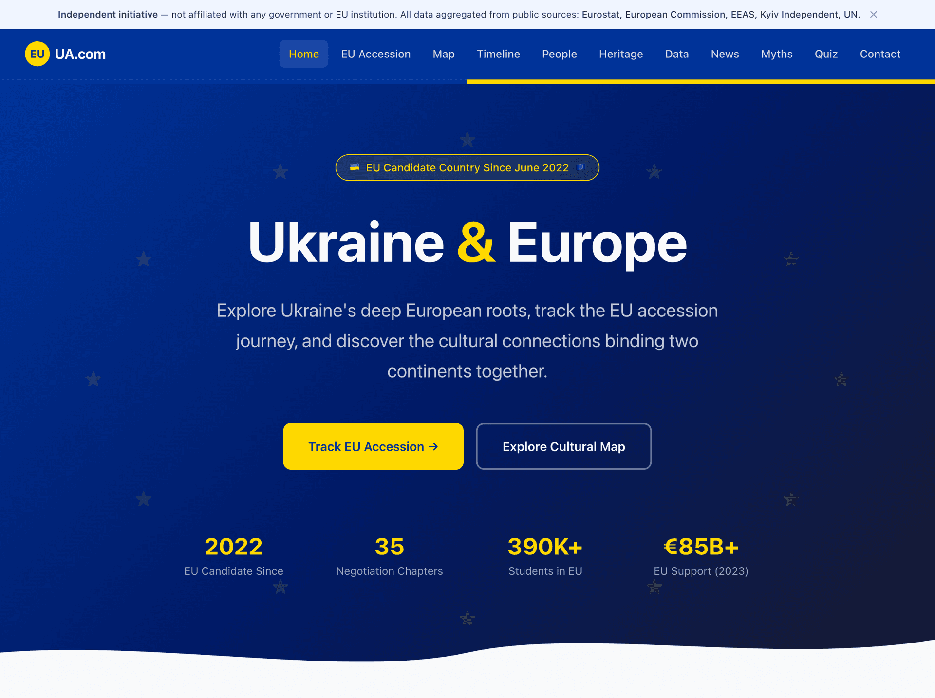 EU-UA.com — Ukraine and Europe cultural connection